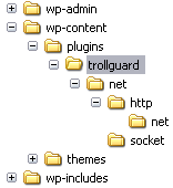 Screenshot of the directory structure after installing the anti-spam plugin